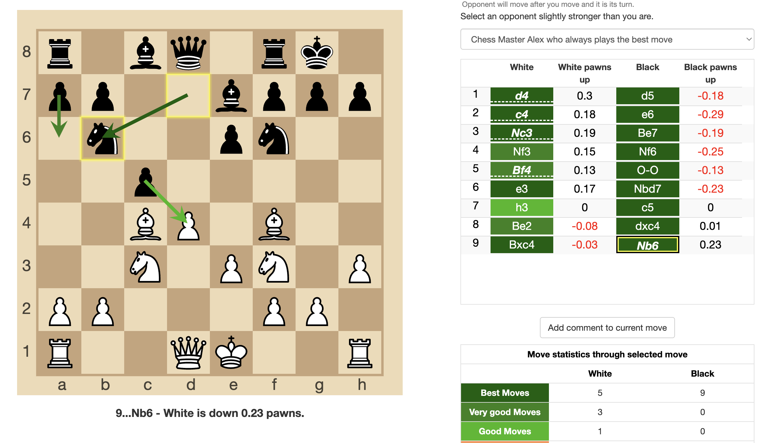 Level Up Your Game with ChessPractice – Special Offer for Club Members!